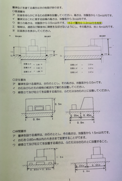 千葉市の平和公園のカ区画
